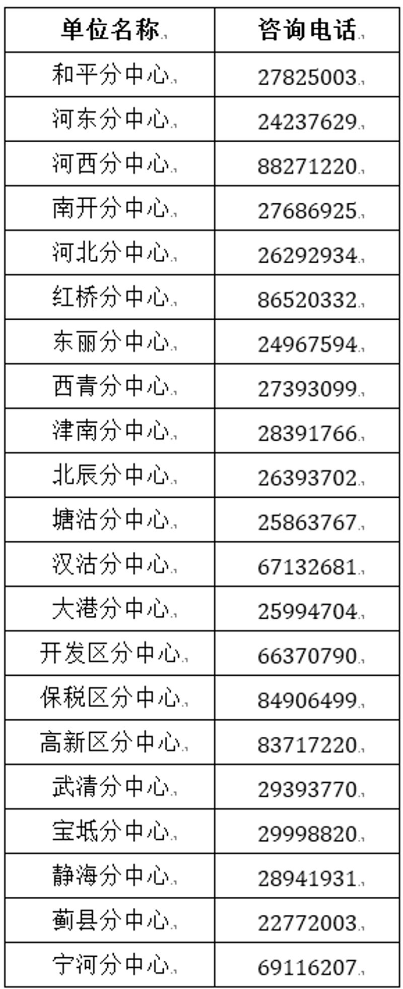 电子商务新时代中的官网首页布局艺术