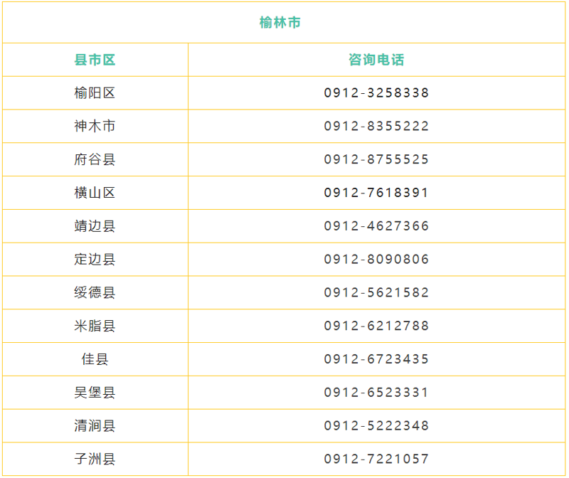 构建企业门户：一扇通往未来的窗口